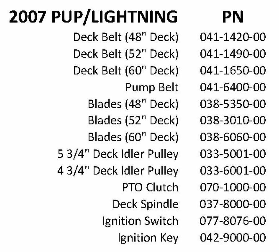 2007 Pup Quick Reference Or Bad Boy Parts Number 07pupqr 1013